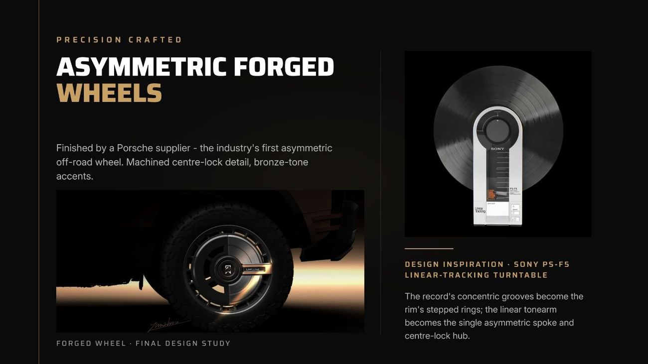 Land Rover Defender 110 HSE P400 Discounted Showroom Sample Unit | Falcon Edition of the Apex Series | 1 of 28 by Limgene