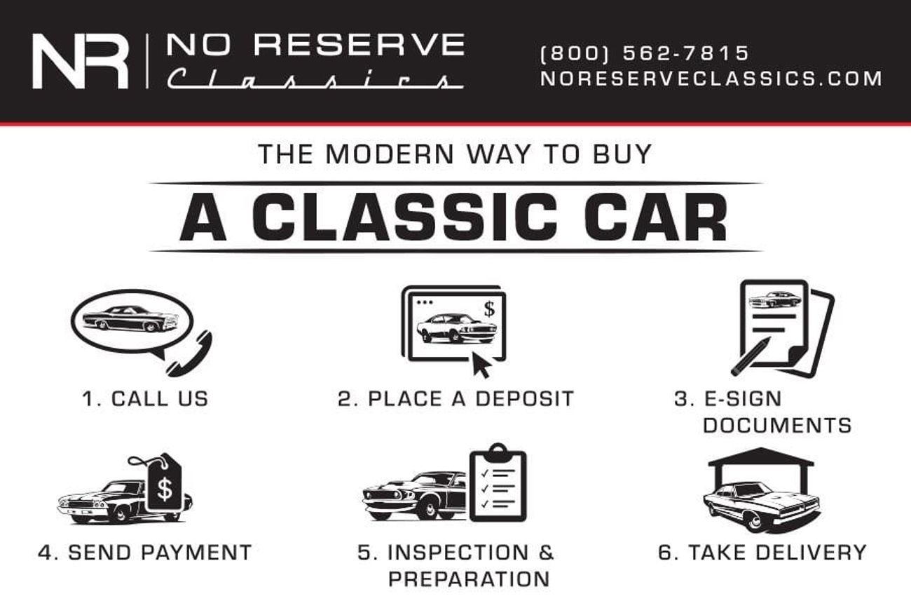 Plymouth Road Runner 426 Hemi Hellephant powered 1 of 1 Pro Touring Restomod