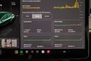 Tesla Model Y Tesla Model Y Performance 2023 GCC | Agency Warranty