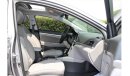 Hyundai Elantra GL High HYUNDAI ELENTRA 1600 CC MODEL 2020 GCC FULL OPTIONS