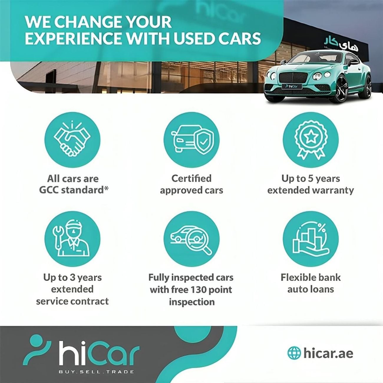 Cadillac XT6 AED 3,059pm • 0% Downpayment • Sport • 3 Years Warranty!2