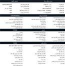 Kia Sportage EX 1.6L