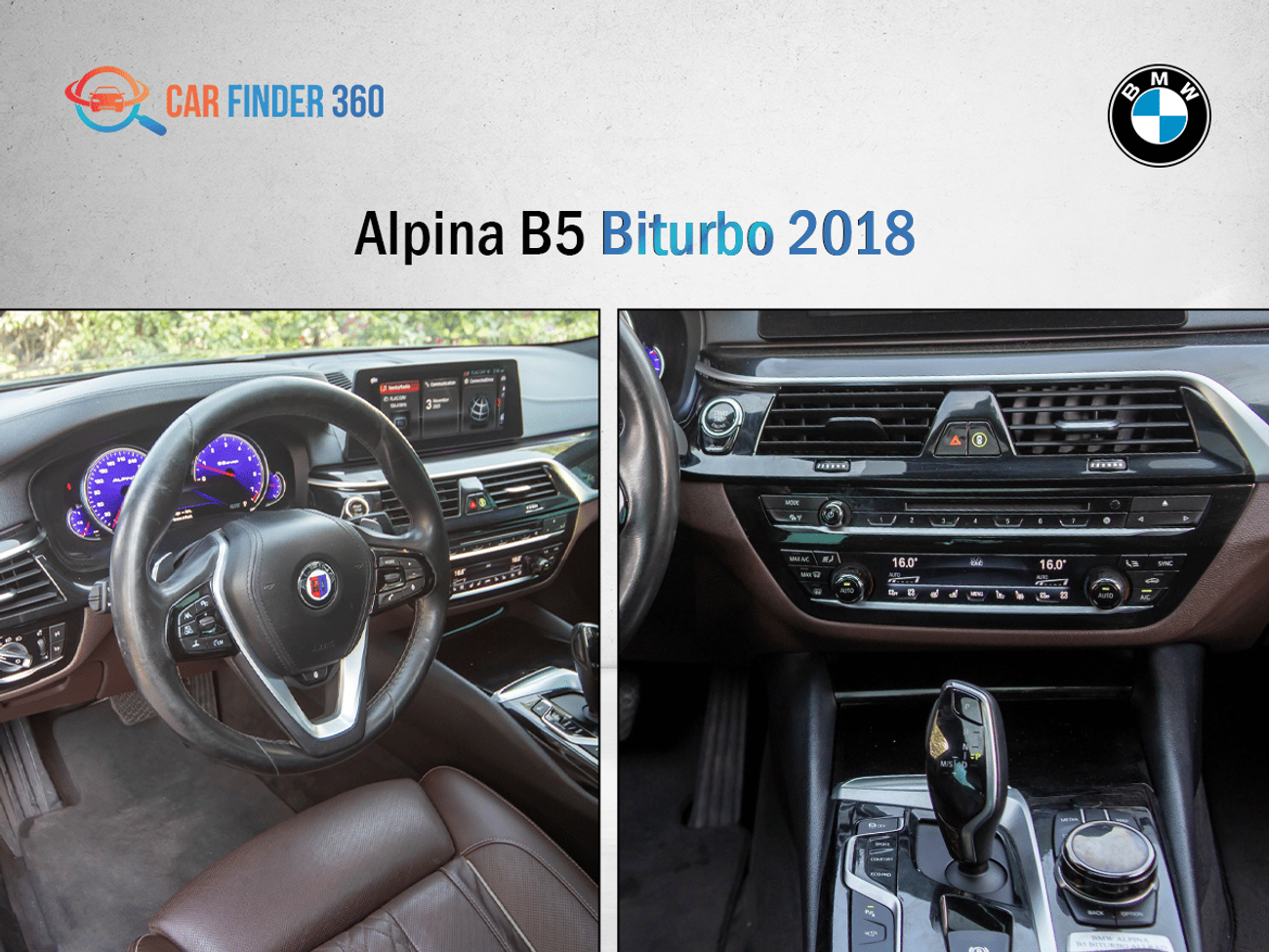 BMW Alpina Alpina B5 Biturbo 2018 – 4.4L V8 / GCC / 60,000 KM / Mint Condition